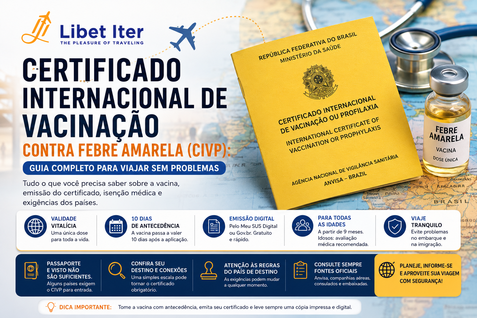 Certificado Internacional de Vacinação contra Febre Amarela (CIVP) ao lado de passaporte e vacina, ilustrando os requisitos de saúde para viagens internacionais.
